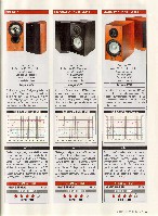 Stereo 2010-01, die seite 163